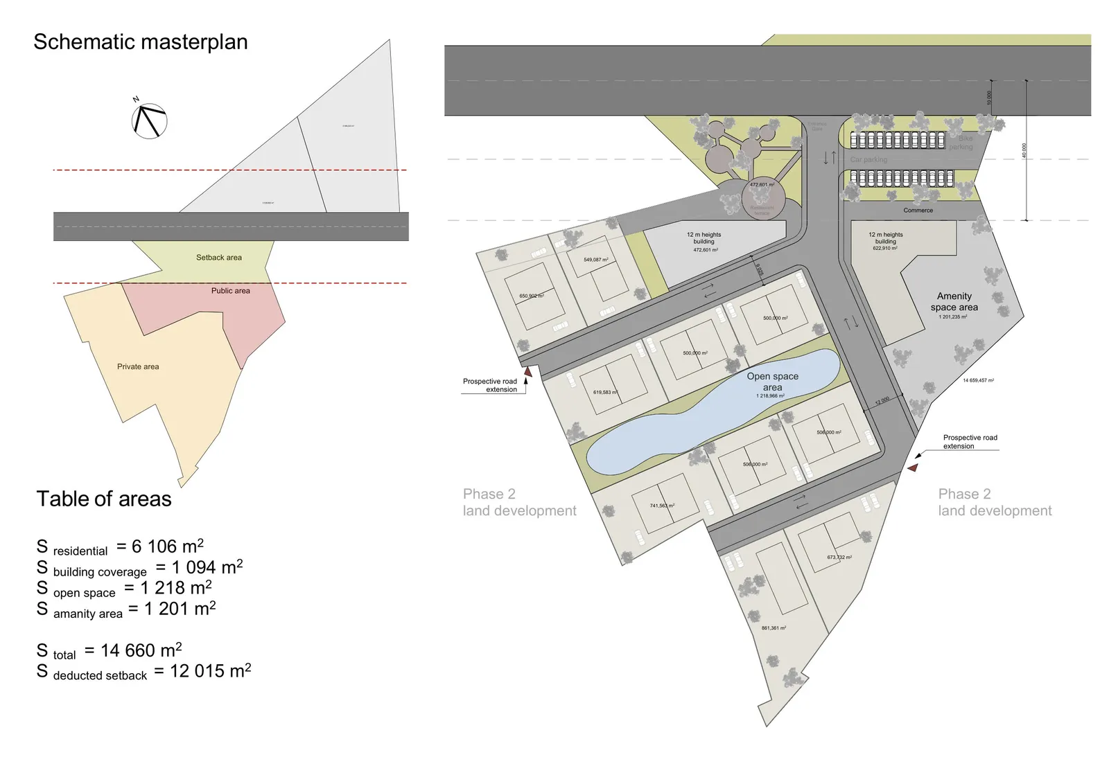 Mochemad: schematic masterplan