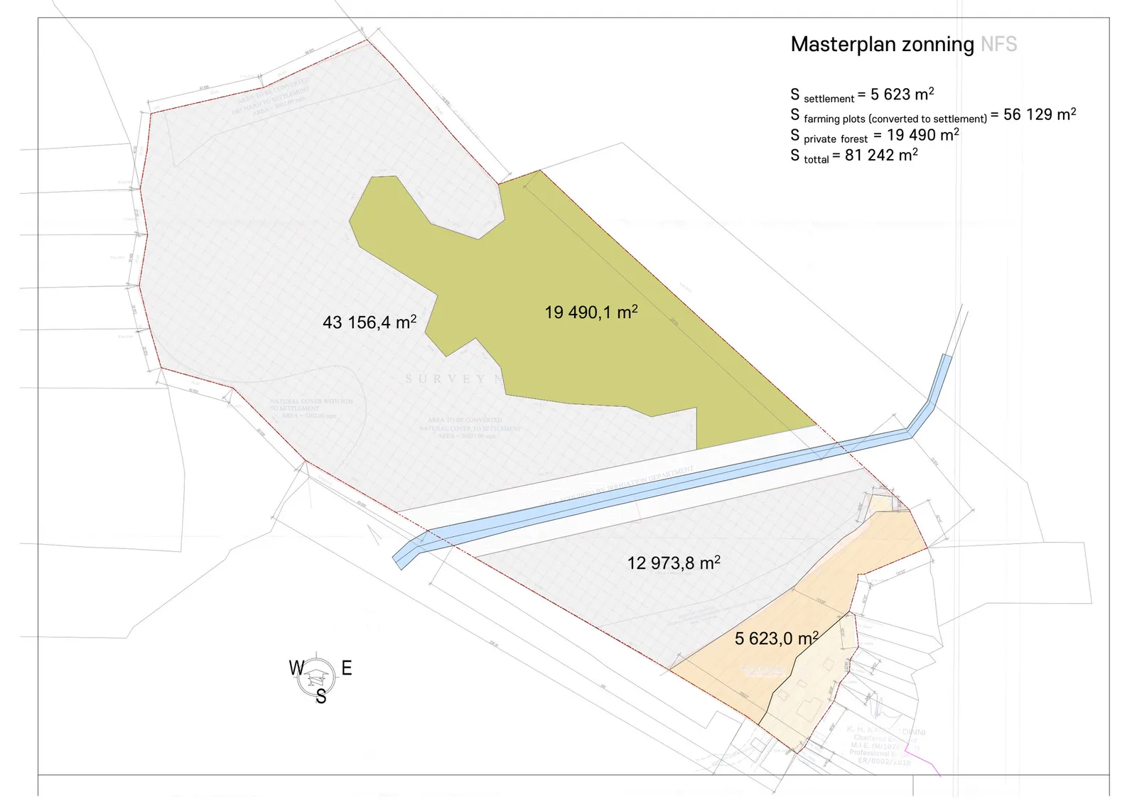 Siolim: masterplan zoning