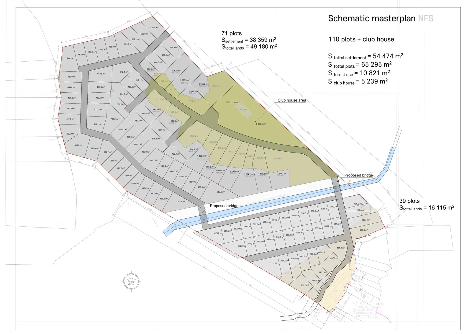 Siolim: schematic masterplan (indicative)